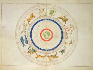 Calendario zodiacal, de un Atlas del Mundo en 33 mapas, Venecia, 1 de septiembre de 1553